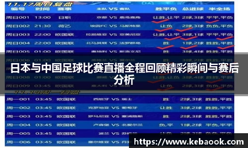 日本与中国足球比赛直播全程回顾精彩瞬间与赛后分析